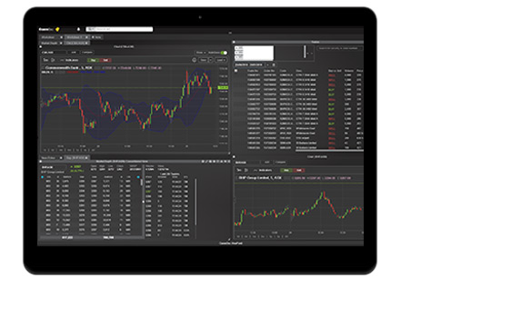 Commsec shares shop